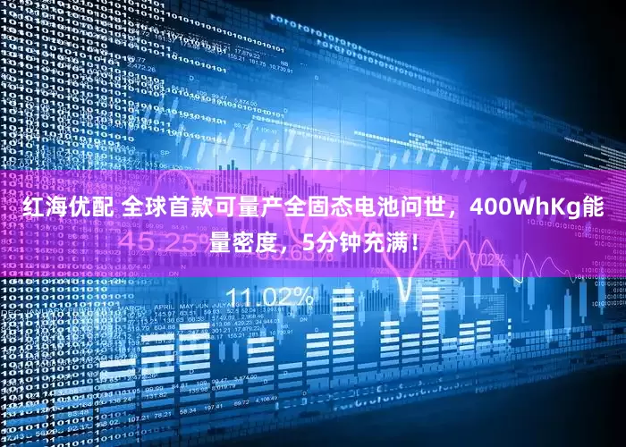 红海优配 全球首款可量产全固态电池问世，400WhKg能量密度，5分钟充满！